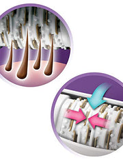 Load image into Gallery viewer, Remington - Smooth & Silky EP3 3-in-1 Epilator