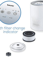 Load image into Gallery viewer, Beurer LR220 Air Purifier Filter Replacement Set, 3-Layer Filter System With HEPA Filter H13, Activated Carbon Filter And Pre-Filter, Captures 99.95% Of Harmful Particles