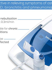 Load image into Gallery viewer, Beurer IH21 Home-Use Nebuliser, Electric Inhaler for Nebulising Liquid Medication for Colds, Asthma and Respiratory Diseases, Compressed Air Technology, Nebulisation Capacity (> 0.20 ml/min)