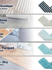 Load image into Gallery viewer, Leifheit Profi XL Micro Fibre Mop, Deluxe 42 cm Large Flat Mop Head, Floor Mop with Universal Joint for Easy Steering, Turquoise