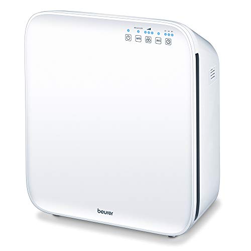 Beurer LR310 Air Purifier | Triple-layer filtration system | Clears 99.5% of pollutants from the air in your home | Dust particle sensor | Additional UV light cleaning | Suitable for rooms 18m² - 56m²