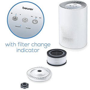 Beurer LR220 Air Purifier Filter Replacement Set, 3-Layer Filter System With HEPA Filter H13, Activated Carbon Filter And Pre-Filter, Captures 99.95% Of Harmful Particles