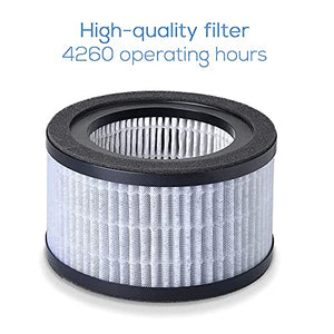 Beurer LR220 Air Purifier Filter Replacement Set, 3-Layer Filter System With HEPA Filter H13, Activated Carbon Filter And Pre-Filter, Captures 99.95% Of Harmful Particles