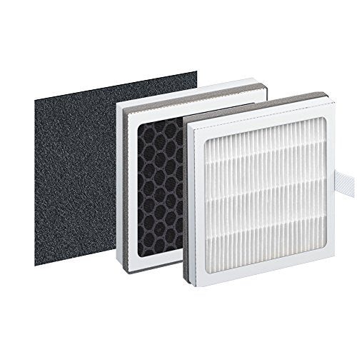 Beurer LR 330 Replacement Pre-Filter and Combination Filter (EPA, E12 Filter, Activated Carbon Filter Pads for LR 330)