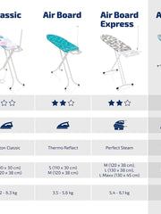 Load image into Gallery viewer, Leifheit Air Active M ironing board with active functions, ironing board with large ironing surface, ironing board for steam ironing stations with inflation function, metal